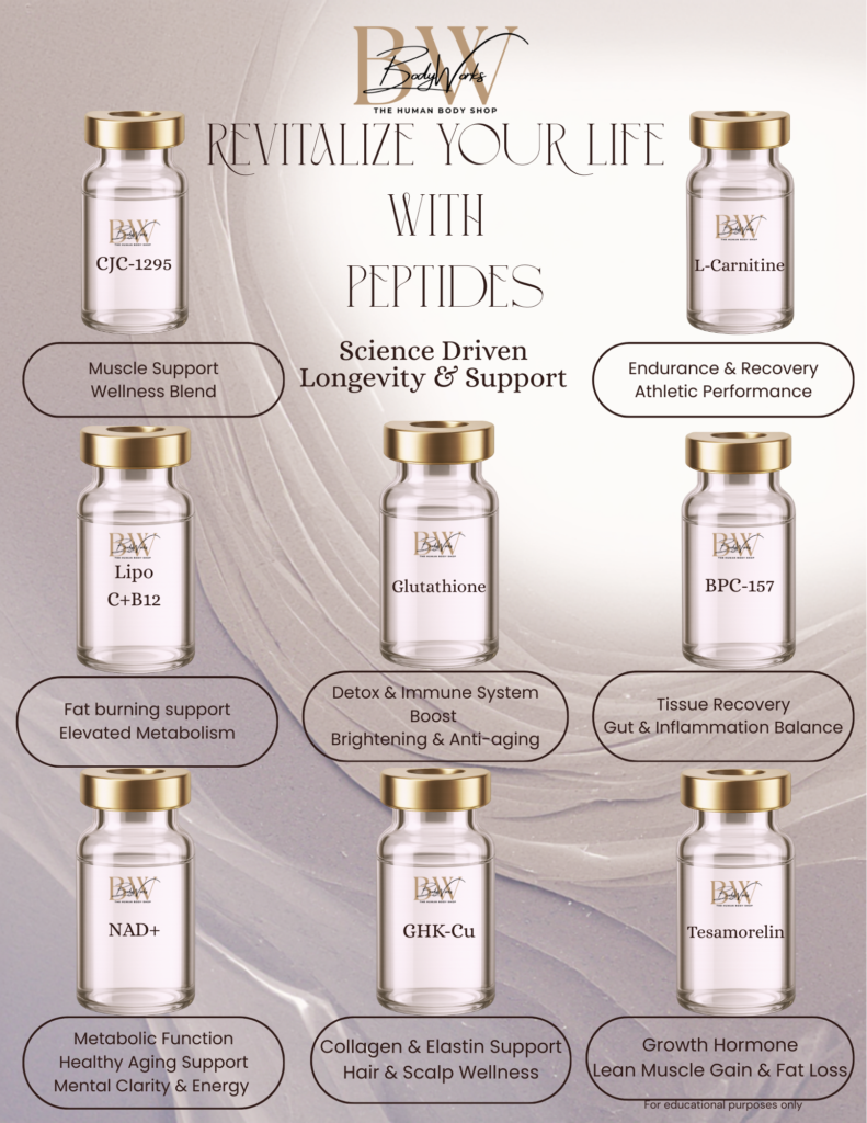 peptide flyer 1